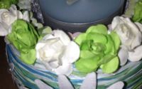 candeluta