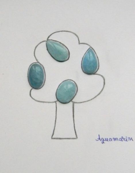 Caboson Aquamarin