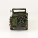 MODEL MASINA MILITARA