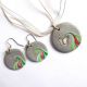 set fimo 