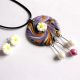 set fimo 