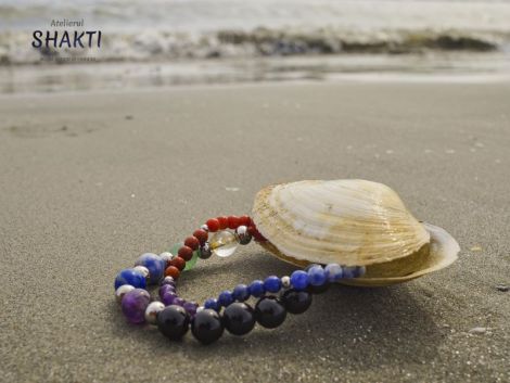 SET CHAKRE - Equilibrium collection