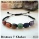 BRATARA UNISEX SHAMBALLA 7 CHAKRA