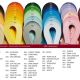 Hartie quilling 5 mm 10 seturi