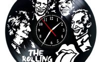 ROLLING STONES-ceas de perete