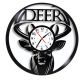 CERB-ceas de perete
