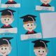 Mapa diploma